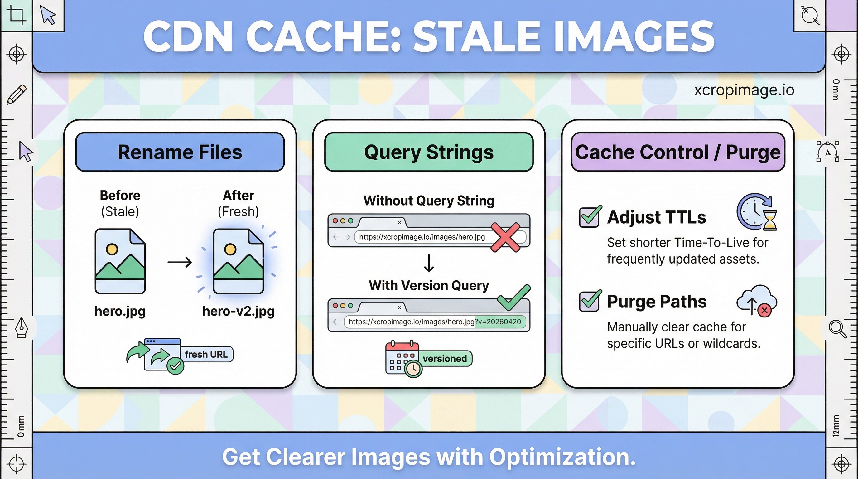CDN cache: why users still see old images after you deploy.