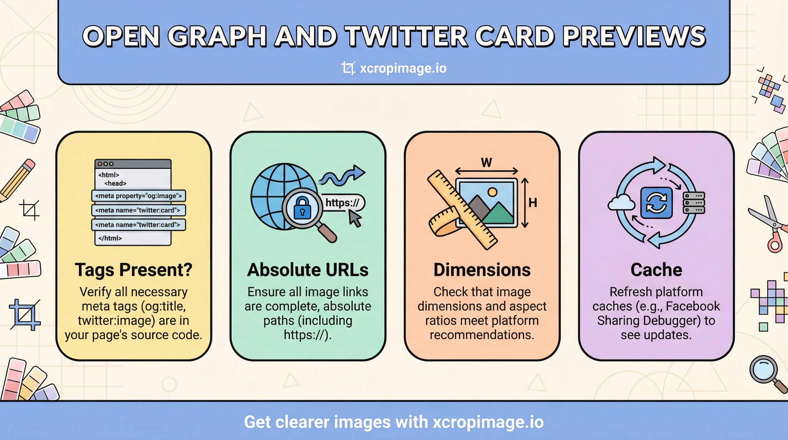 Open Graph and Twitter Card previews: a debugging checklist when the wrong image shows.