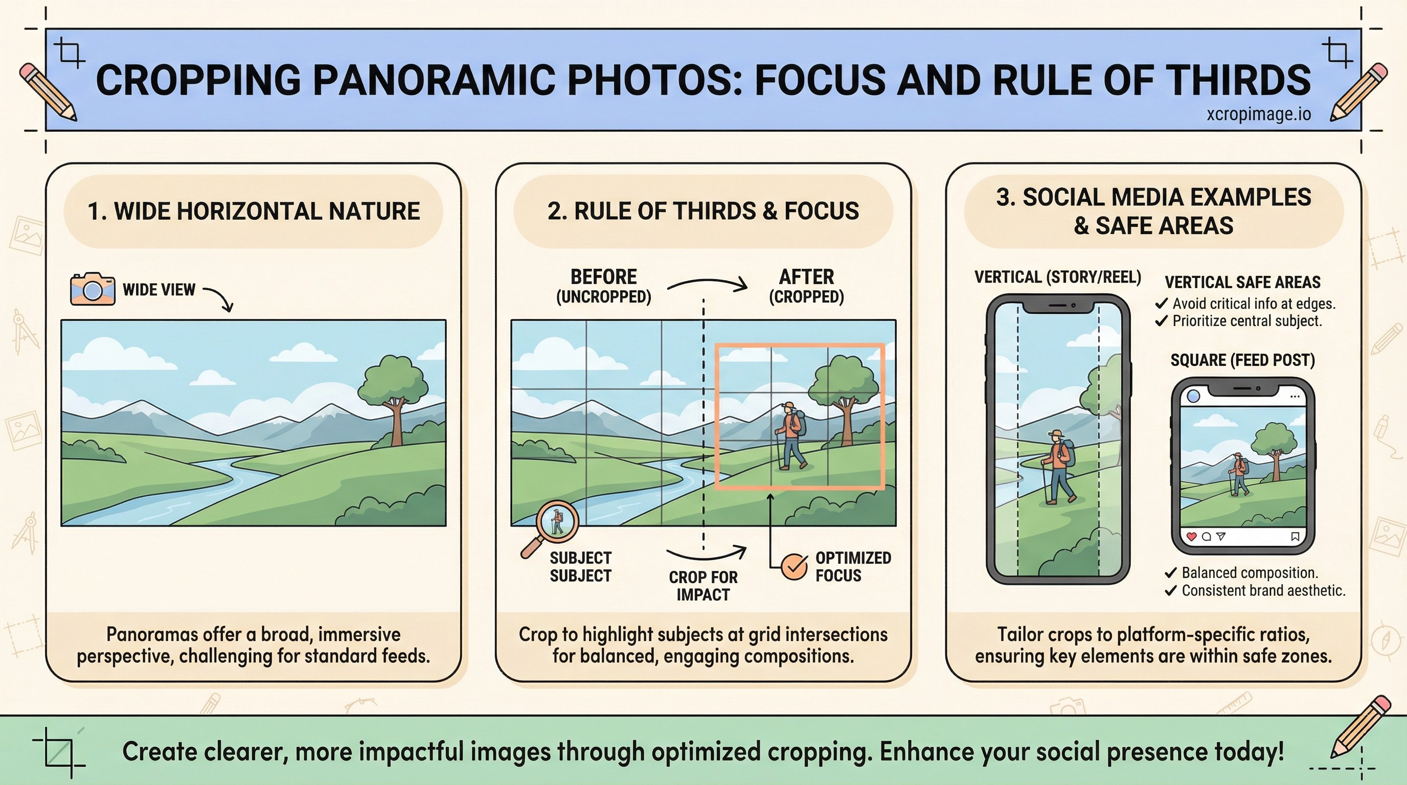Cropping panoramic photos for social and the web: focus and rule of thirds.