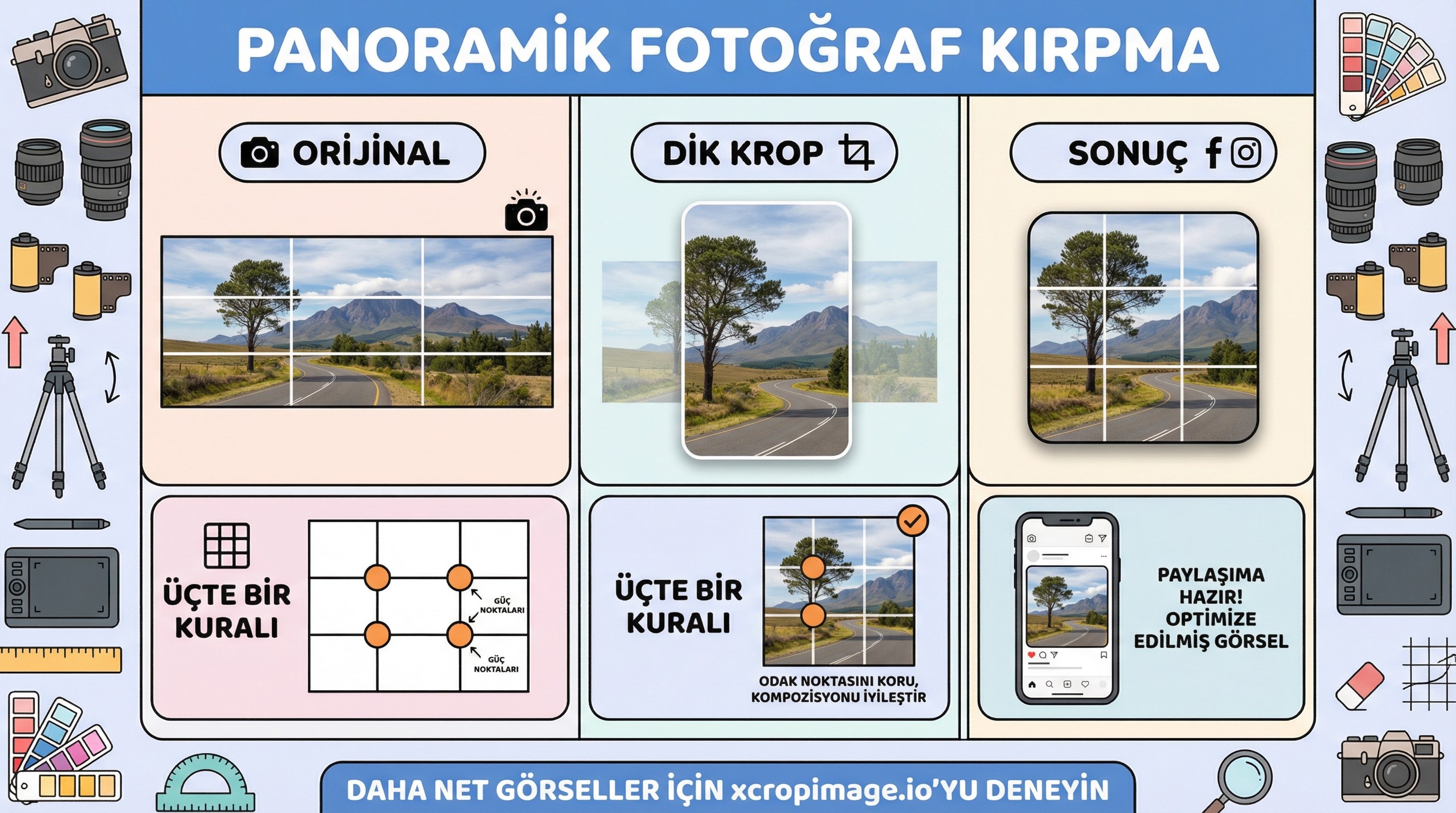 Panoramik fotoğrafı sosyal ve web için kırpmak: odak ve rule of thirds.