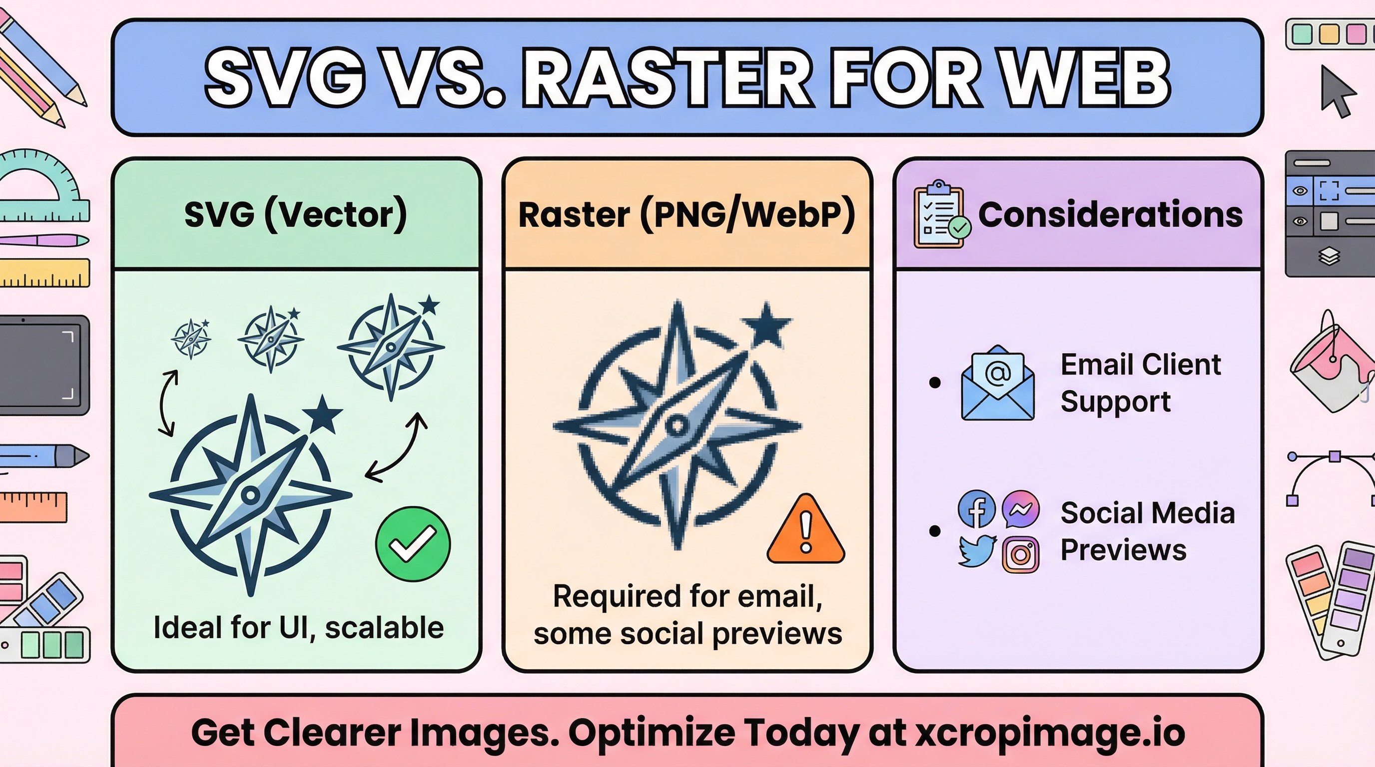 SVG logos and simple illustrations: when to rasterize for the web.